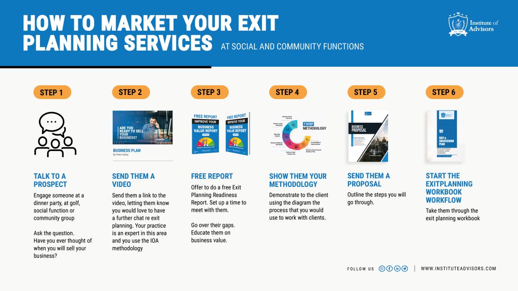 How to market your exit planning services