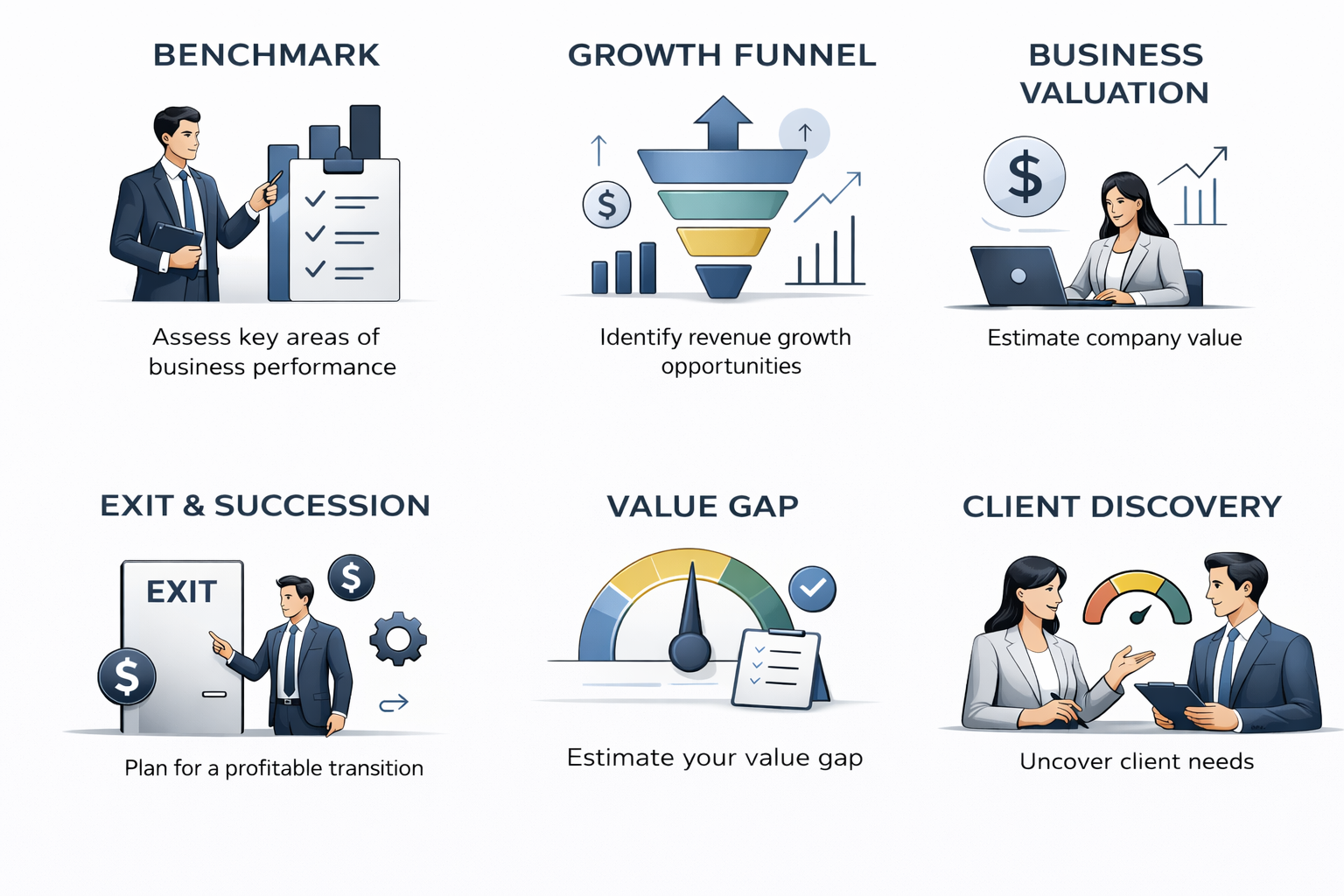 6 modules_illustration prof Advisory Consulting Software. Institute of Advisors